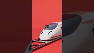 Chinese Maglev Outpaces Elon Musk's Hyperloop Dream #maglev #maglevtrain #hyperloop