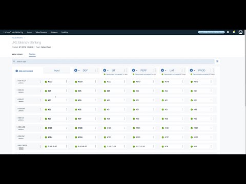 UrbanCode Velocity for Jenkins