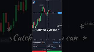 Start your trading journey. #binary_option_trading #binaryoption #candlestickpattern #chartpatterns