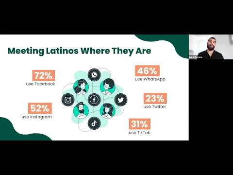 NMV 2022 Summit Pitches: ¿Qué Pasa, Midwest? (Pre-recorded)