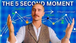 FREE 56mins Storytelling Masterclass (How to Captivate Anyone's Attention)