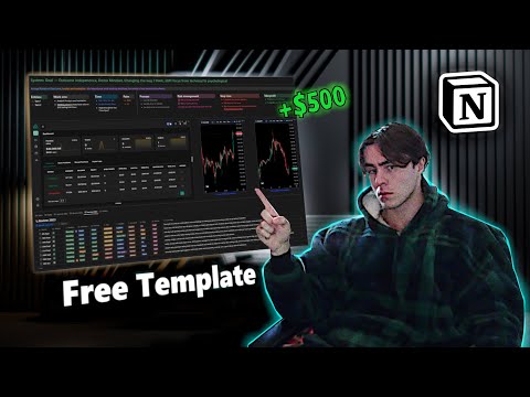 How To Create a Trading Plan that Prints Money in 2025