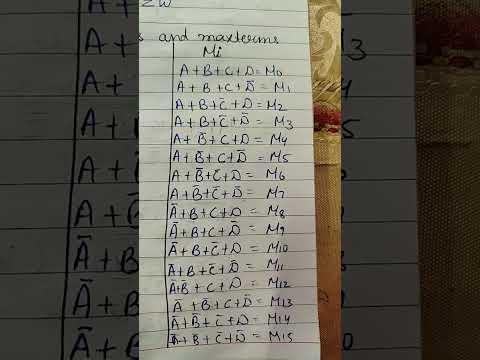 Boolean algebra theorem #motivation #exampreparation #like #bca #examtips #studywithme #exam