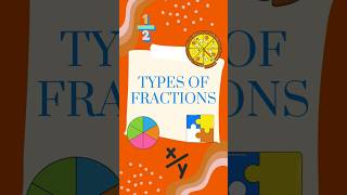#typesoffractions #shorts #maths #elementarymath #education