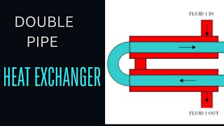 Double pipe heat exchanger | prectice problem || #engineering #engineeringexpress