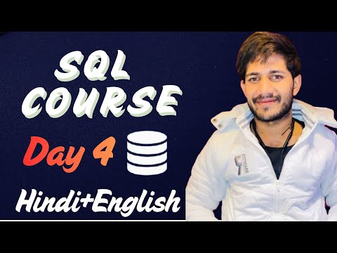 DDL, DML & DQL Commands in SQL – Explained with Examples