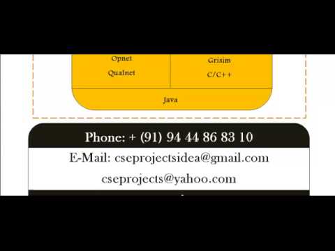 CS PROJECTS IN MADHYA PRADESH