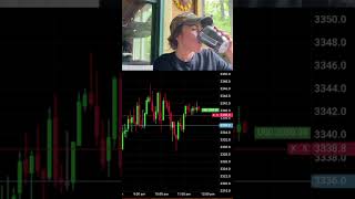 Trader makes $6,000 with Gold Futures
