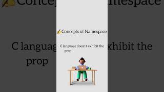 What are the limitations of C Programming #programminglanguage #cprogramming #coding