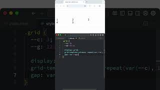 16. CSS Grid Layout with Gaps using display: grid;