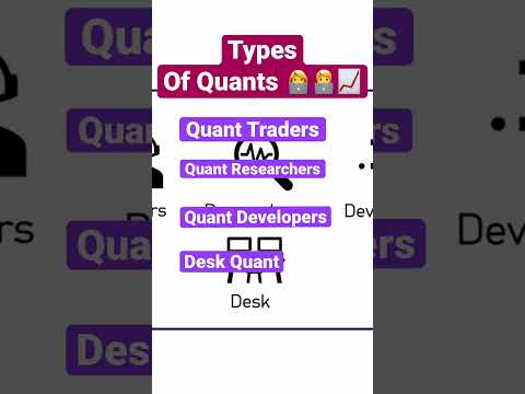 Types of Quants and responsibilities #shorts #algotrading #hedgefund #quantitativetrading  #quant