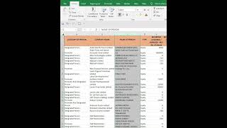 Excel Trick to Shift column data