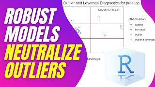 R demo | Robust Regression (don't depend on influential data)