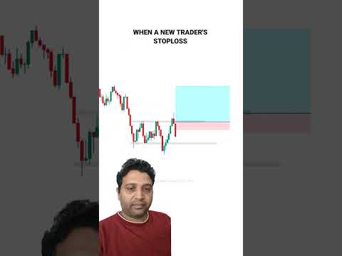 Trading strategy #trading #bankniftyintradaytradingstrategy #criptotrading #stockmarket  #shorts