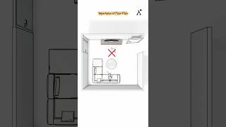 Smart Living Room Layout for Better Flow 🛋️🚪📺