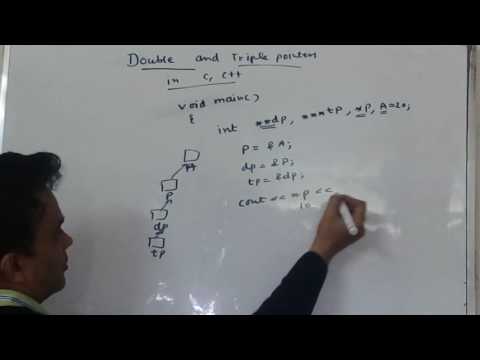 Double and triple pointers in c,c++