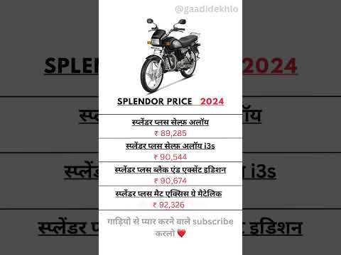Splendor price 2024