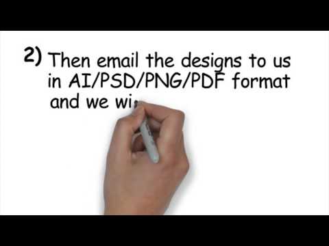 Selling Online - UK Web Development Service