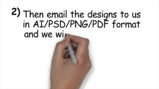 Selling Online - UK Web Development Service