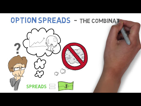 How To Trade Option Spreads In 5 Minutes