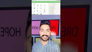 Learn Coding with Useful Resources