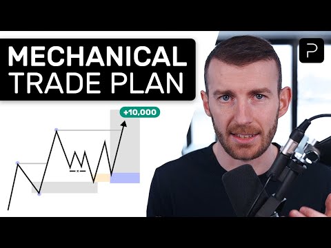 Use This Mechanical SMC Strategy To Get Funded