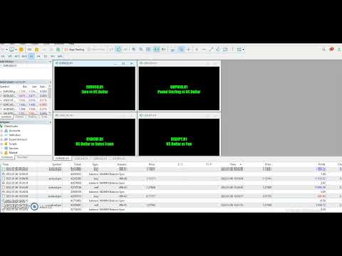 Proof and Education Video