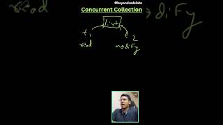Concurrent Collection in #Java