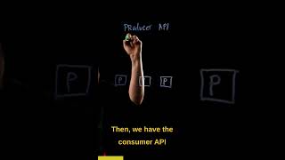 Kafka in 1 Minute: A Quick Overview
