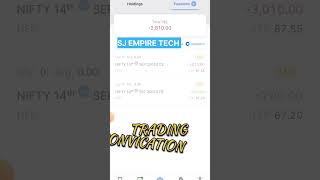 Options Trading Mastery: Defense Against Losses #trader @SjEmpireTech