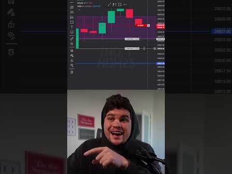 Day Trader makes $700 in 5 Minutes