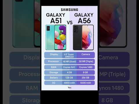 📱 Samsung Galaxy A51 vs A56 🔥 2025 Budget King Battle! #Shorts