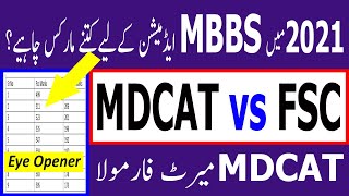 OMG MDCAT & Fsc Marks for MBBS ADMISSION 2021 ? MDCAT 2021 Latest News PMC MDCAT 2021 Merit Formula