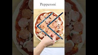 Reverse - How To Basic - The perfect pizza doesn’t exi-