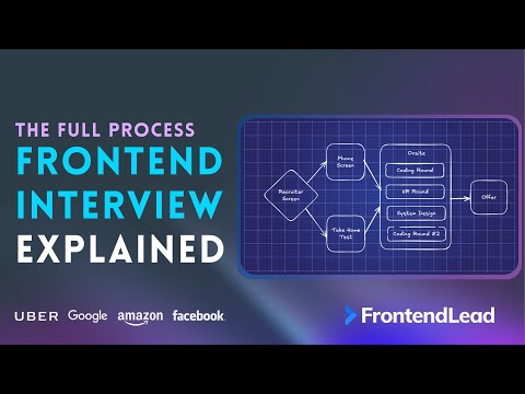 The Front-End Interview Process Explained