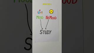 Study More by Increasing your Willpower🔥Score more Marks in Exams#study #studytips #exams