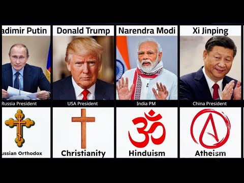 Top Politicians & Their Religions