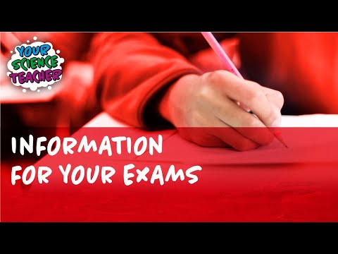 What is on Science paper 1 and Science paper 2 AQA GCSE