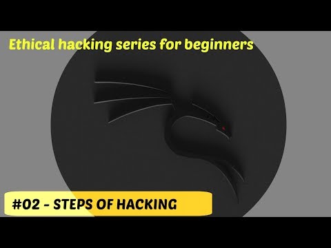 Ethical hacking series for beginners E#02 Steps of perfect hack and IP addresses
