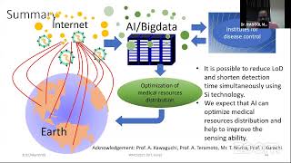 World Nano Congress on Advanced Science and Technology (WNCST-2021)