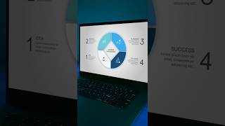 You won't believe how easily you can design this amazing PowerPoint presentation #powerpoint