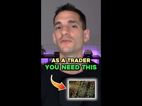 As a TRADER, you NEED this... 🤯 [Bitcoin, Stocks, Forex & Crypto!]