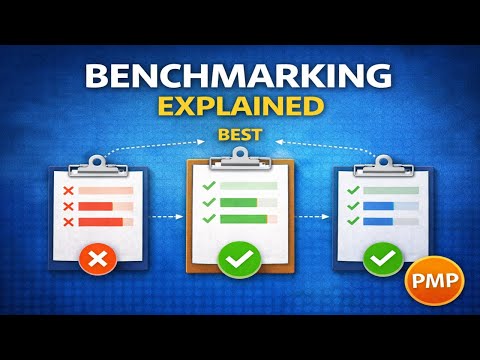 Benchmarking Explained with Example | Quality Management (PMP)