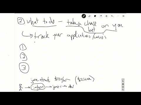 This is the fastest way to land a junior role making $110k asap (do this now)