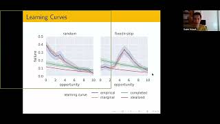 Presentation B9-P1: Exploration of the Robustness and Generalizability of the Additive Factors Model