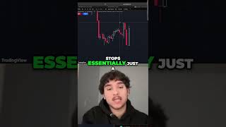 Understanding How To Spot Liquidity #stockmarket #trader #spx500 #foryou #learningtotrade