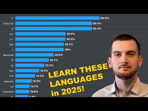 What Programming Language Should You Learn in 2025? (Job Market Analysis)
