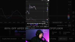 High Win Rate Trading Strategy: Negative R Explained