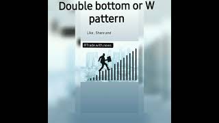 #tradewithnews #sharemarket #chartpattern #shorts Double Bottom or W pattern trade today..💯📊🎇