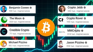 Bitcoin to $180K? What 8 Top Crypto Experts Just Predicted (Benjamin Cowen, Crypto Rover)
